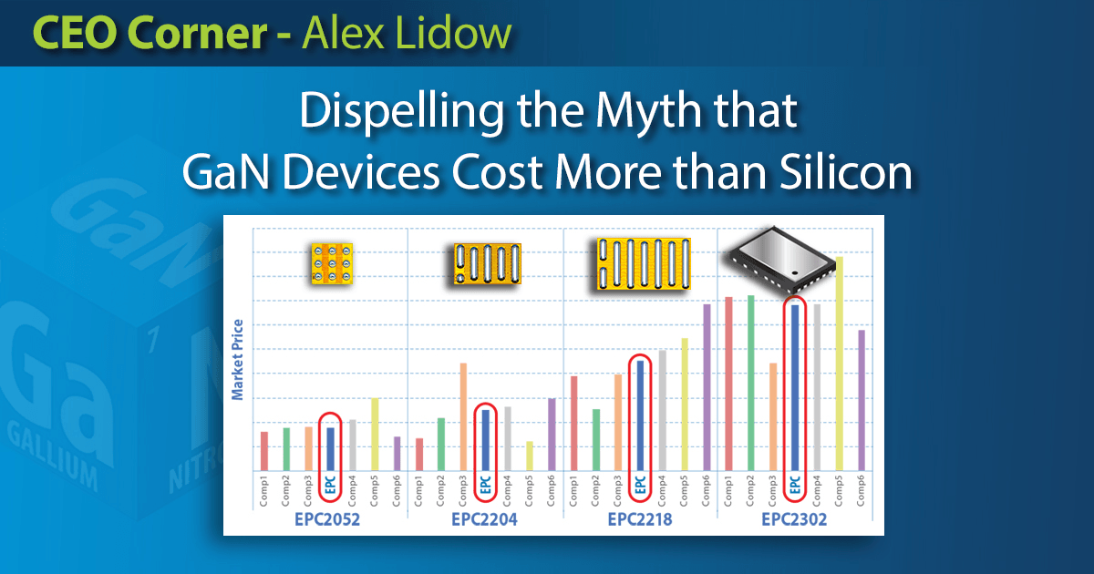 CEOコーナー：Alex Lidowは、GaNデバイスがシリコンよりもコストがかかるという神話を払拭します