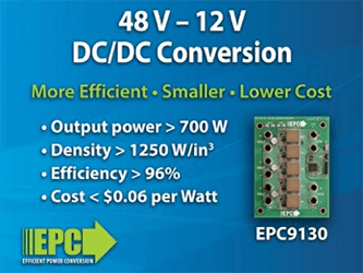Efficient Power Conversion（EPC）、48 V入力、12 V出力のGaNベースの安定化した電源開発基板を製品化、1立方インチ当たり1250 W以上で効率96％以上を実現
