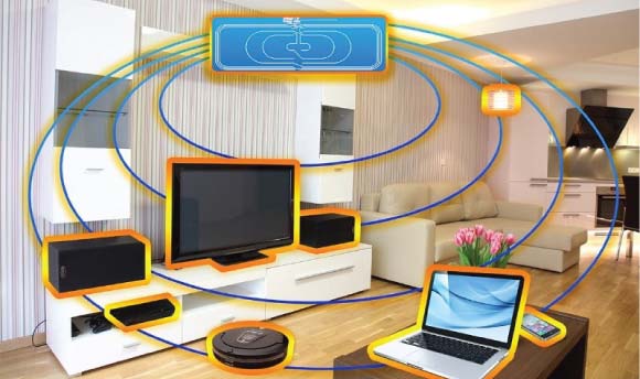 Wireless power will eventually eliminate power cords throughout the home