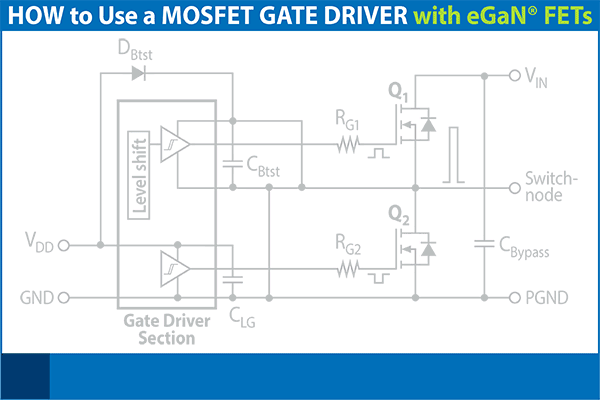 Gate Drive IC with GaN FET