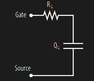EPC GaN power transistor gate structure