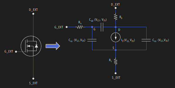 Equivalent circuit implemented by the GaN transistor model