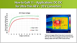 GaNの利用法11：アプリケーション： 48 V～20 V入力の超薄型コンバータ向けDC-DC