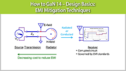 How to GaN 14 – Design Basics: EMI Mitigation Techniques