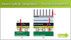 How to GaN 06 – Design Basics: Thermal Management
