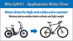 Why GaN 01 – Applications: Motor Drives