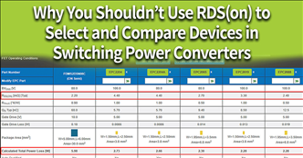 Why you shouldn’t use Rds(on) to select and compare devices in switching power converters