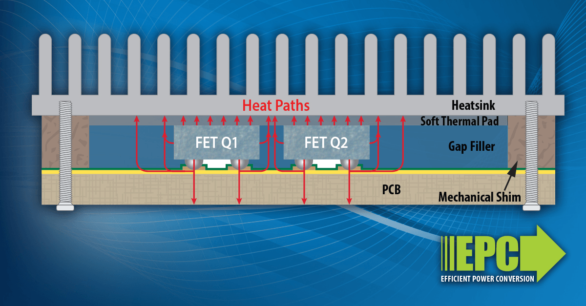 How to Get More Power Out of a High-Density eGaN-Based Converter with a Heatsink