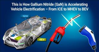 This is how Gallium Nitride (GaN) is Accelerating Vehicle Electrification - From ICE to MHEV to BEV