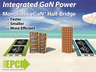 宜普電源轉換公司(EPC)推出單片式氮化鎵半橋功率電晶體， 可推動48 V轉12 V降壓轉換器在20 A輸出電流下實現超過97%的系統效率 