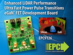 EPC Development Board Shows the Ultra Fast Transition Capability of eGaN FETs over MOSFETs Giving Superior LiDAR System Performance When Used in Autonomous Vehicles