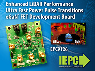 与MOSFET相比，基于eGaN FET的开发板展示出eGaN FET具备超快速的转换速度特性，在自动驾驶汽车可实现优越的激光雷达（LiDAR）系统性能