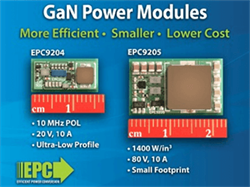 GaN Power Modules Deliver Over 1400 W/in3 for 48 V – 12 V DC-DC and Up to 10 MHz for Point-of-Load Power Conversion