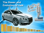 The Power and Evolution of GaN
