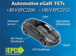 Automotive Qualified eGaN FETs Help Lidar Systems ‘See’ Better, Increase Efficiency, and Reduce Costs in 48 V Automotive Power Systems