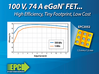 宜普电源转换公司（EPC）推出面向48 V DC/DC电源转换、马达控制及激光雷达应用的100 V氮化镓（eGaN）功率晶体管