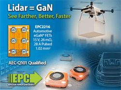 Automotive Qualified eGaN FET, 15 V EPC2216 Helps Time-of-Flight Lidar Systems ‘See’ Better