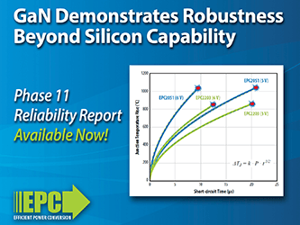Testing Gallium Nitride Devices to Failure Demonstrates Robustness Unmatched by Silicon Power MOSFETs - Efficient Power Conversion Publishes 11th Reliability Report  