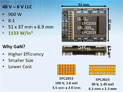 Power Product News from ‘Virtual APEC’