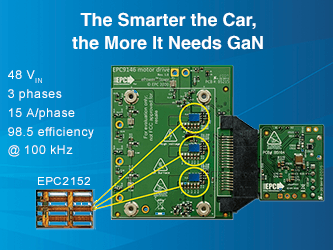The Smarter the Car, the More it Needs GaN