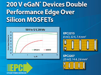 宜普电源转换公司（EPC）的200 V 氮化镓产品系列（eGaN FET）的性能提升一倍