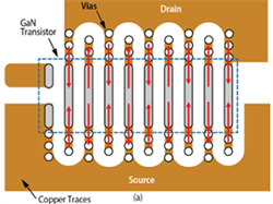Layout Considerations for GaN Transistor Circuits