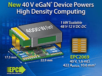 EPC扩大了 40 V eGaN FET的产品陈容， 新产品是高功率密度电信、网通和计算解决方案的理想器件
