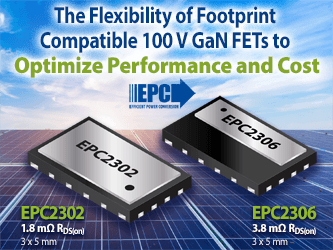 Expanded Family of Packaged GaN FETs Offers Footprint Compatible Solutions to Optimize Performance vs. Cost While Increasing Power Density and Improving Thermal Performance