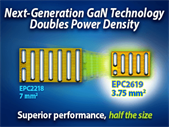 Next-Generation GaN Technology Doubles Power Density