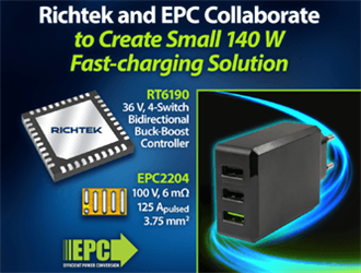 Efficient Power Conversion（EPC）、台湾Richtekと協力して140 Wの小型急速充電ソリューションを開発