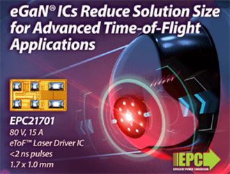 Efficient Power Conversion（EPC）、新しい 80 V、15 AのGaNのeToF™ レーザー・ドライバ IC を製品化、高密度で低コストの Lidarシステムを設計可能