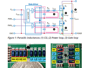 氮化鎵電晶體簡化大電流馬達控制逆變器的設計