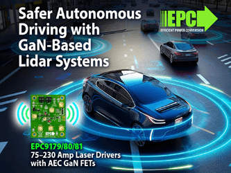 GaN FETs Enable 75 - 231 Ampere Laser Diode Control in Nanoseconds for Advanced Automotive Autonomy