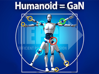 GaN ICが人型ロボットのモーター・ジョイントのインバータ設計を単純化