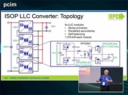 Video: Next Generation GaN Platform for High-Density DC-DC Converters
