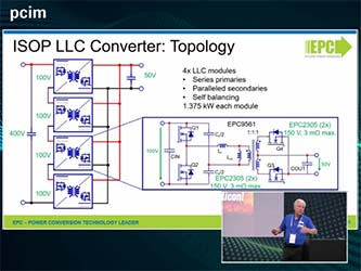 ビデオ：高密度DC-DCコンバータ向け次世代GaNプラットフォーム