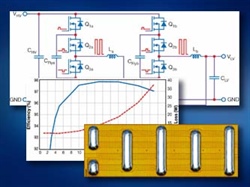 Design Techniques and Real-World Implementations of GaN-Based Multilevel Converters