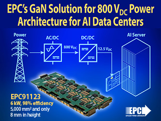 EPC  800 VDC Power Architecture for AI Data Centers