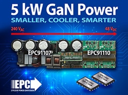 EPC、5 kWのGaNベースAC/DCリファレンス・デザインを製品化、AIサーバーやデータセンターの電源向け