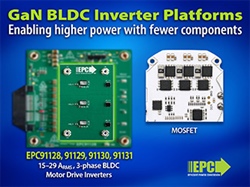 EPC Targets High-Density Motion Systems with GaN ePower™ Stage Technology