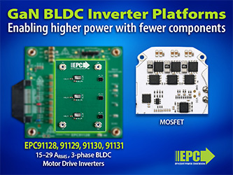EPC Targets High-Density Motion Systems with GaN ePower™ Stage Technology