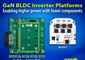 Designing Compact Motor Drives with EPC’s ePower Stage ICs
