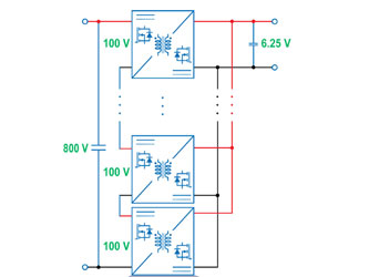 GaN Continues to Expand Its Role in AI Power Architectures