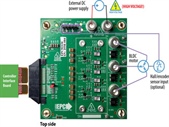 High-Frequency 100 V GaN Motor Drives Push Low-Voltage Motion Control to the Next Level