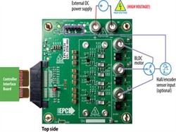 High-Frequency 100 V GaN Motor Drives Push Low-Voltage Motion Control to the Next Level