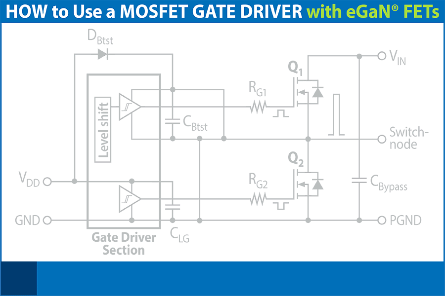 How to use MOSFET gate driver with GaN FETs