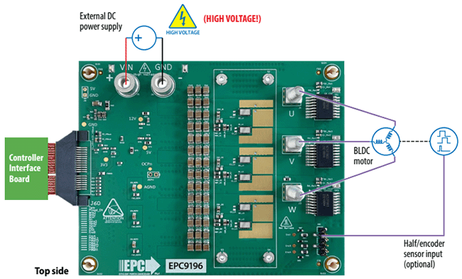 Connection diagram of the EPC9196