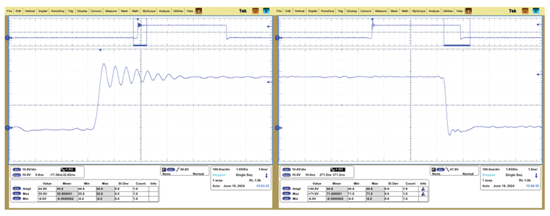 Measured switch-node voltage waveform of the EPC91106
