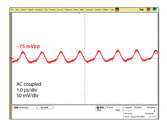 Measured output ripple voltage of the EPC91106 operating in buck mode