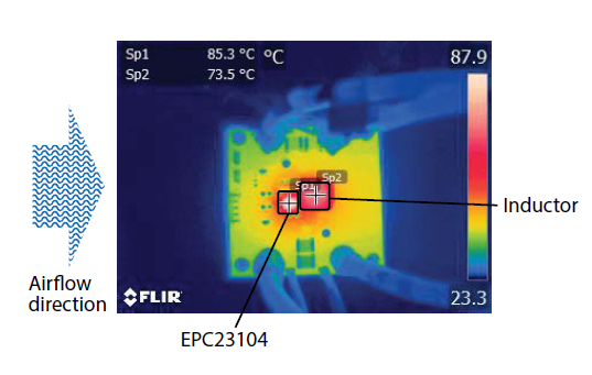 Steady state measured thermal image of the EPC91106
